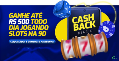 Desempenho do app 69a em diferentes aparelhos